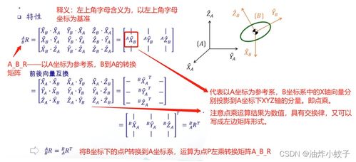 矩阵坐标转换 从数学原理到运算实例